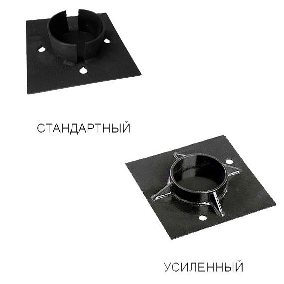 Оголовки для винтовых свай в Домодедово и Московской области