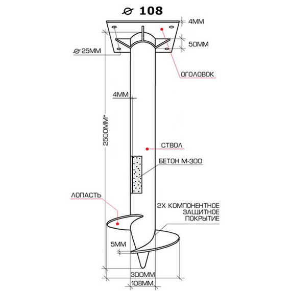 Винтовые сваи 108 мм с установкой в Домодедово и Московской области