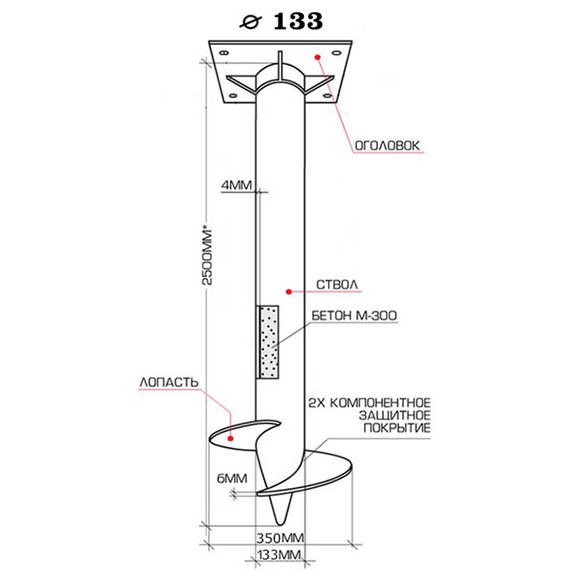 Винтовые сваи 133 мм с установкой в Домодедово и Московской области