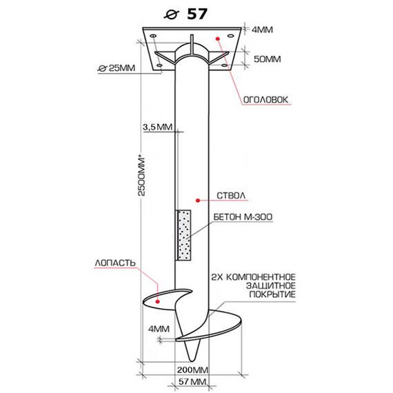 Винтовые сваи 57 мм в Домодедово и Московской области