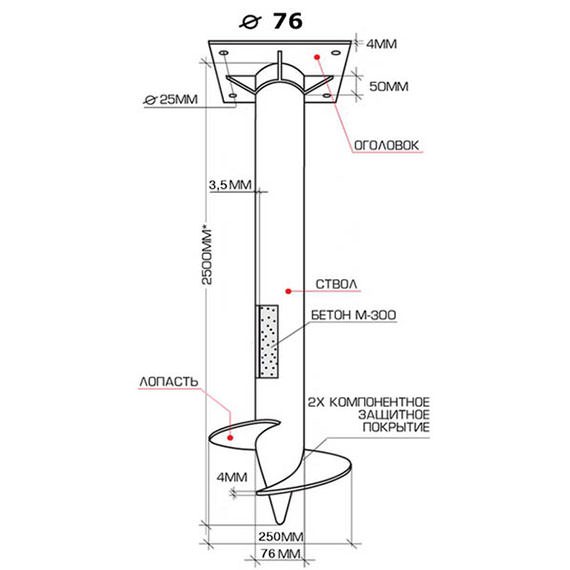 Винтовые сваи 76 мм с установкой в Домодедово и Московской области