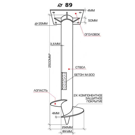 Винтовые сваи 89 мм в Домодедово и Московской области